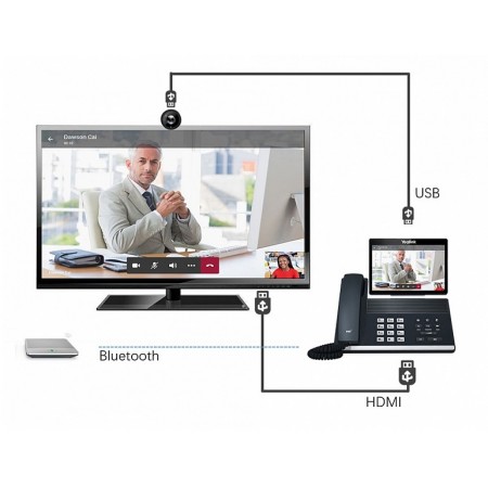 YEALINK VP59-VCS Edition - терминал видеоконференцсвязи YEALINK VP59-VCS Edition - терминал видеоконференцсвязи